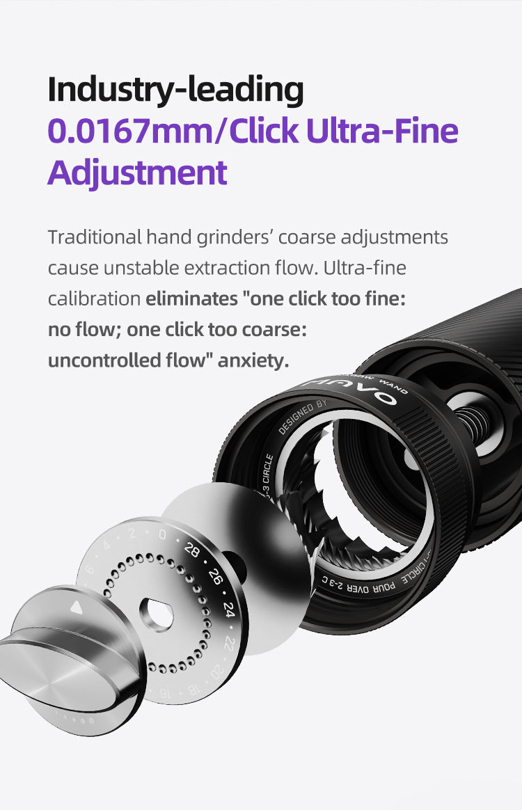 MAVO Manual Coffee Grinder, Shadow Wand Hand Coffee Grinder (Black/Silver)